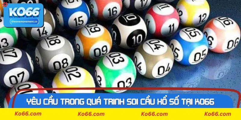 Lợi ích của việc nắm rõ cách coi cầu xổ số tại nhà cái Ko66