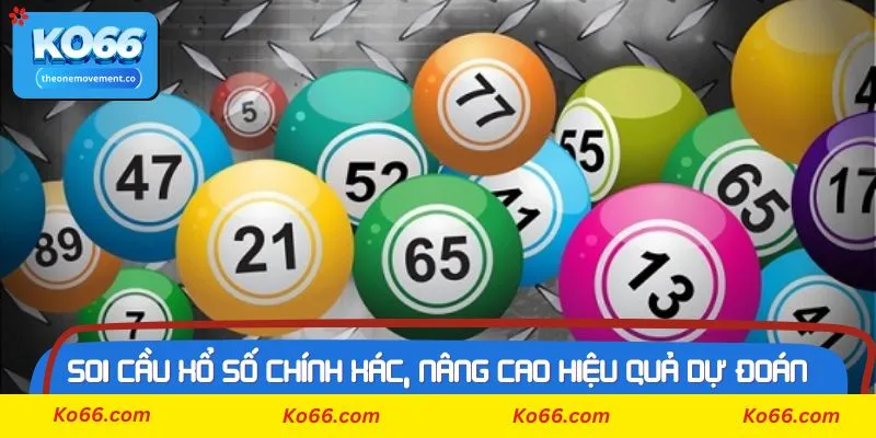 Phương pháp Soi cầu xổ số hiệu quả của cao thủ tại Ko66