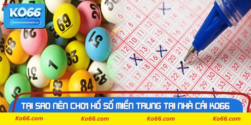 Vài thông tin cơ bản về game Xổ Số Miền Trung